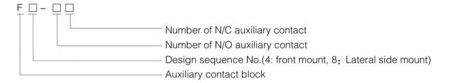 2NO 2NC Kontaktor Blok Bantuan Kontak F4-22 untuk CJX2 AC Kontaktor 4 Kutub 0